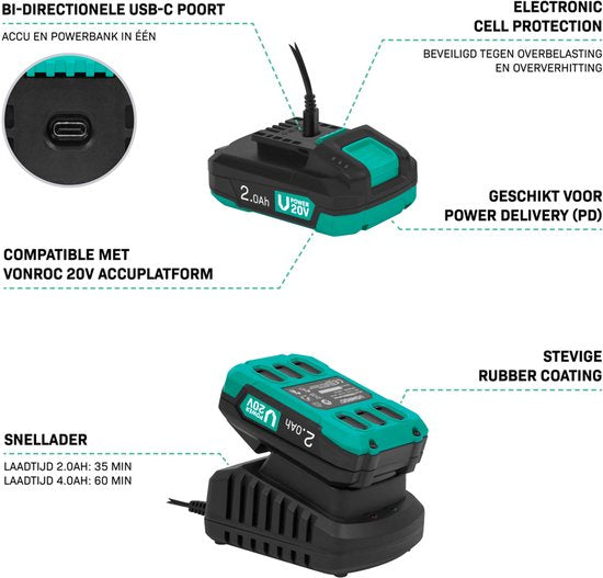 VONROC PRO Polierer 20V - Ø 150mm - Bürstenloser Motor - Softstart-Elektronik - Inkl.
