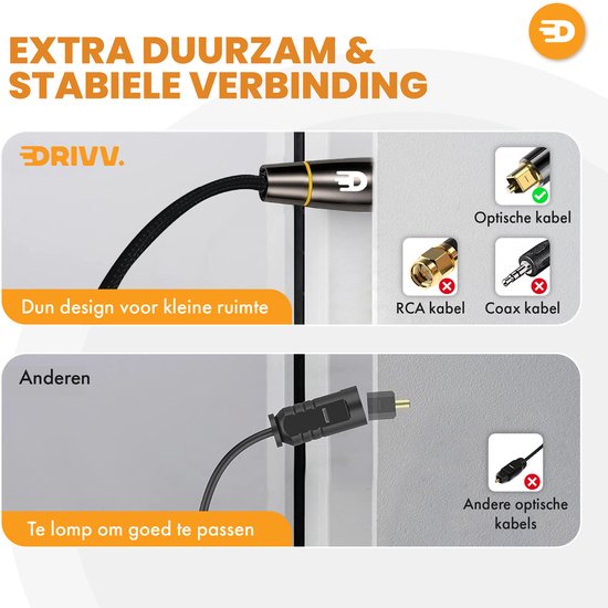 Drivv. Premium Toslink-Optikkabel aus Nylon – Optisches Audiokabel – Soundbar – Stecker-Stecker – 5 Meter – Schwarz