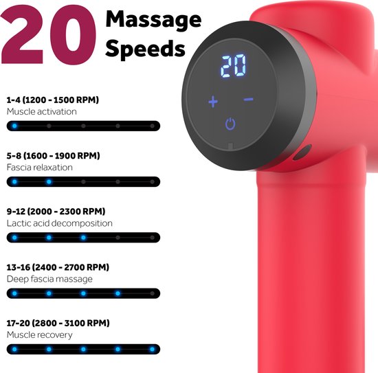 Northwall Professionelle Massagepistole mit 6 Aufsätzen Rot/Rosa