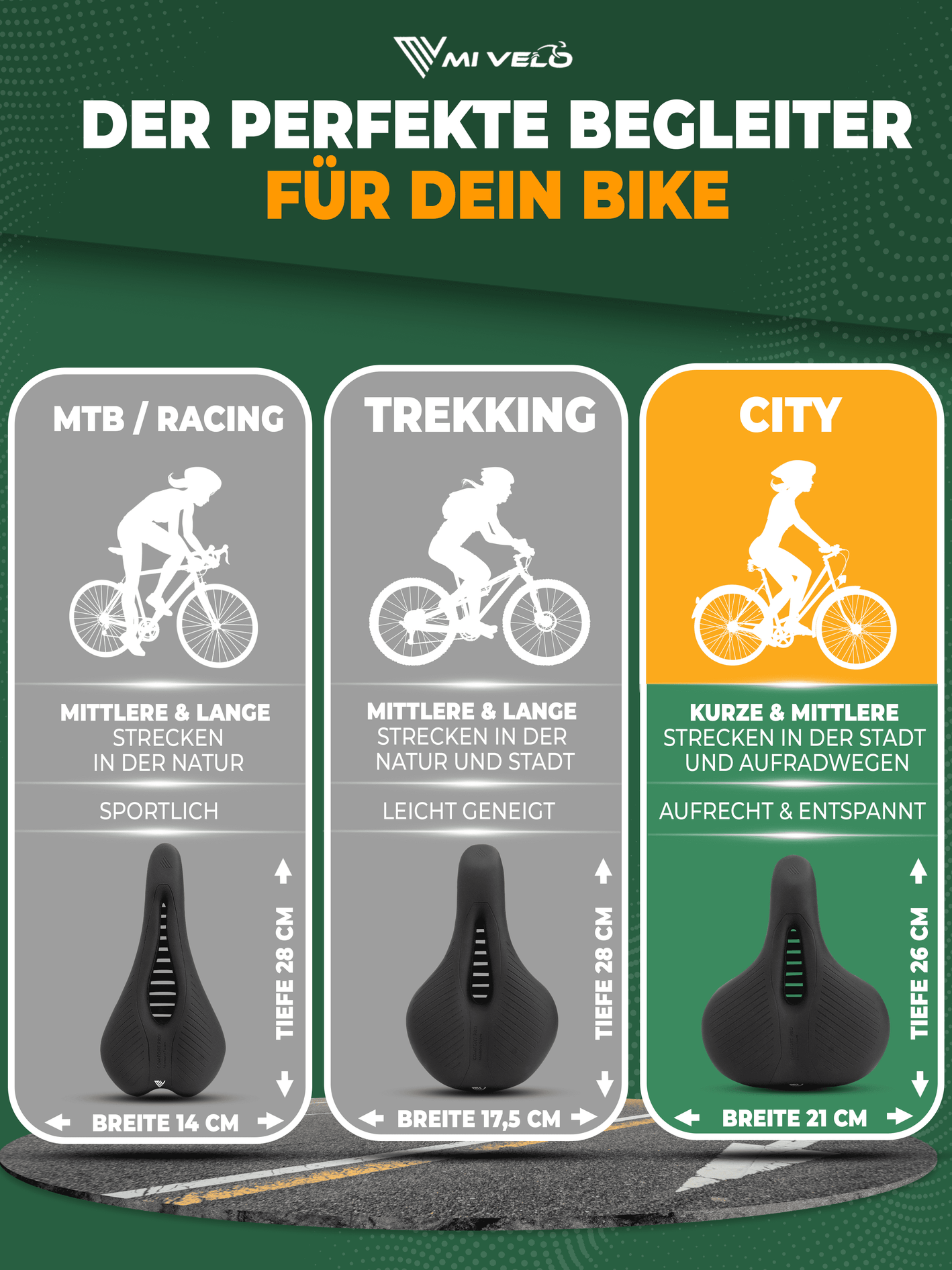 Mivelo Fahrradsattel bequem & ergonomisch mit Memory-Foam 100% wasserdicht "Comfort Pro" City