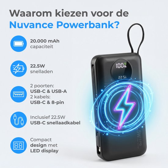 Nuvance Powerbank 20000 mAh – 22,5 W Schnellladegerät mit USB-C und 8-Pin-Anschluss – Notfallpaket – 2 Anschlüsse – 2 integrierte Kabel – Powerbank