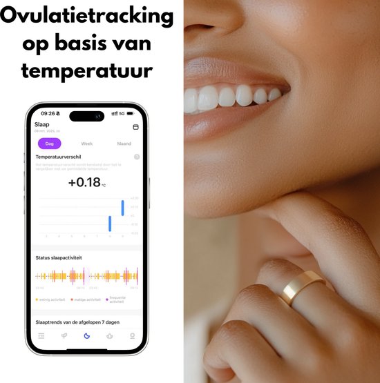 Focus® S2 Smart Ring - Gold - Größe 12 - AI Coach - Herzfrequenz - Menstruationszyklus - Schlafüberwachung - Recovery Score - Smart Ring - Sport Performance - Schrittzähler -IP68 Wasserdicht - O2 Messung - Frauen - Männer - Wearables - Ladeetui - Schutzri