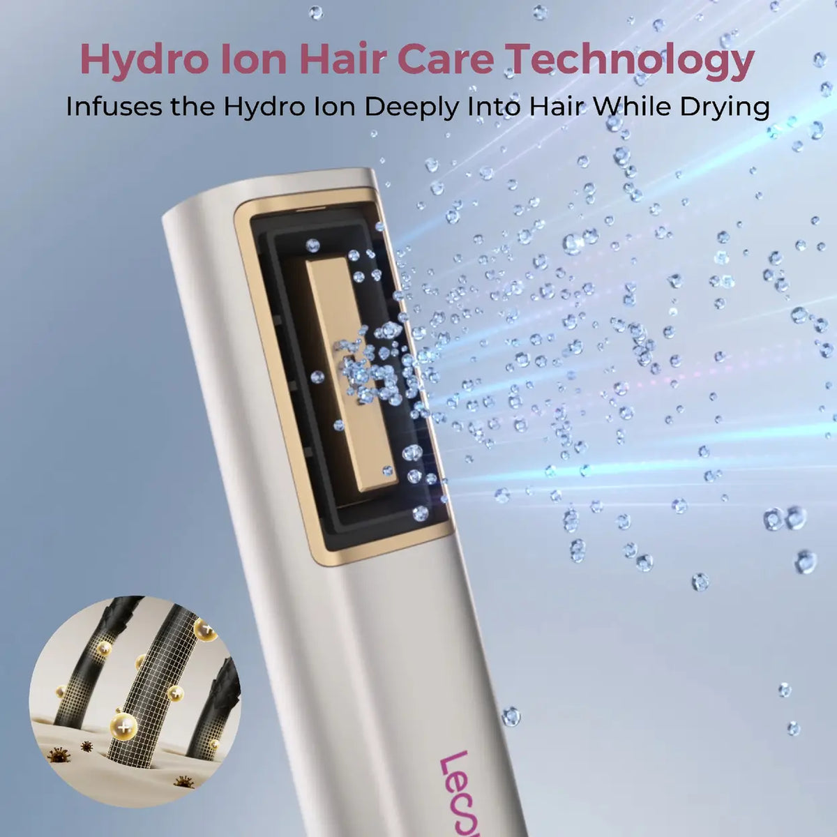 Lecomely Hydro Ion Hochgeschwindigkeits-Haartrockner – kompakter Haartrockner