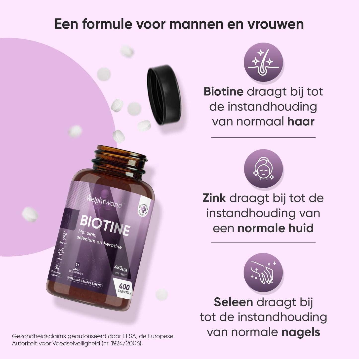 WeightWorld Biotin, Zink, Selen & Keratin Tabletten - 400 vegane Mikrotabletten (Ø 6 mm) - 1+ Jahresvorrat - 15 mg Zink & 25 mg Keratin