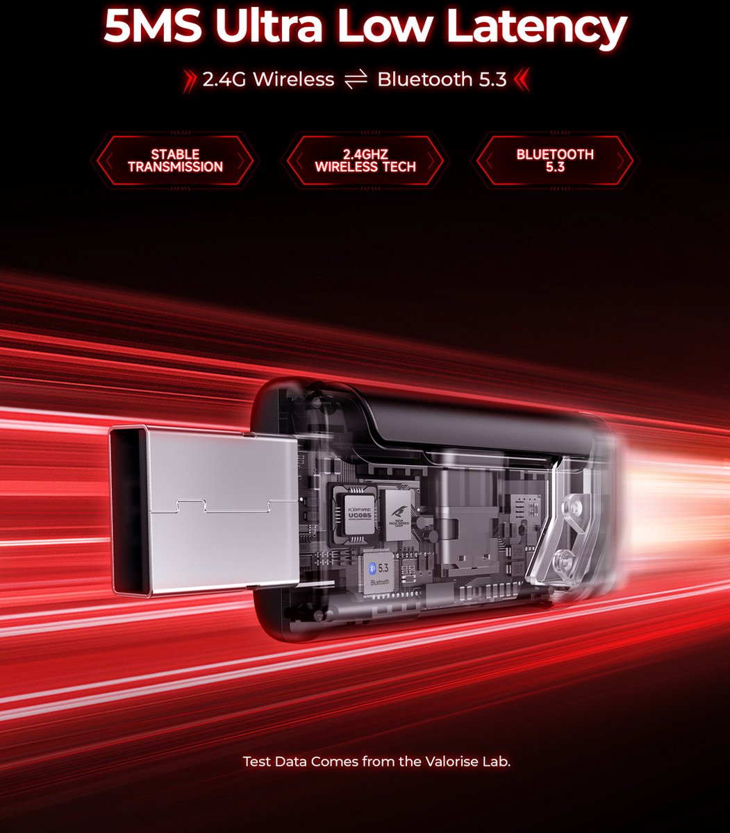 Valorise UG-08S Drahtloses Gaming-Headset 2.4Ghz Schwarz/Rot