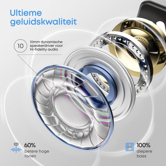 SoundFront Pro Wireless Earbuds - Bluetooth Kopfhörer - Earpods - Geeignet für Apple & Android - Weiß