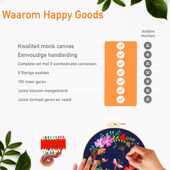 Happy Goods Stickset Blumen und Vögel - Sticksets Erwachsene - Stickset 3er Set - Hobby und Kreatives - Sticken