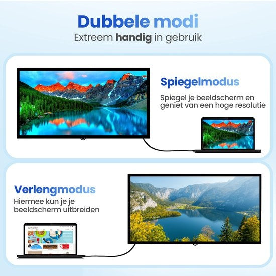 Garpex - HDMI zu VGA Adapter - Full HD 1080P - Stecker zu Buchse - Extra Display - Schwarz