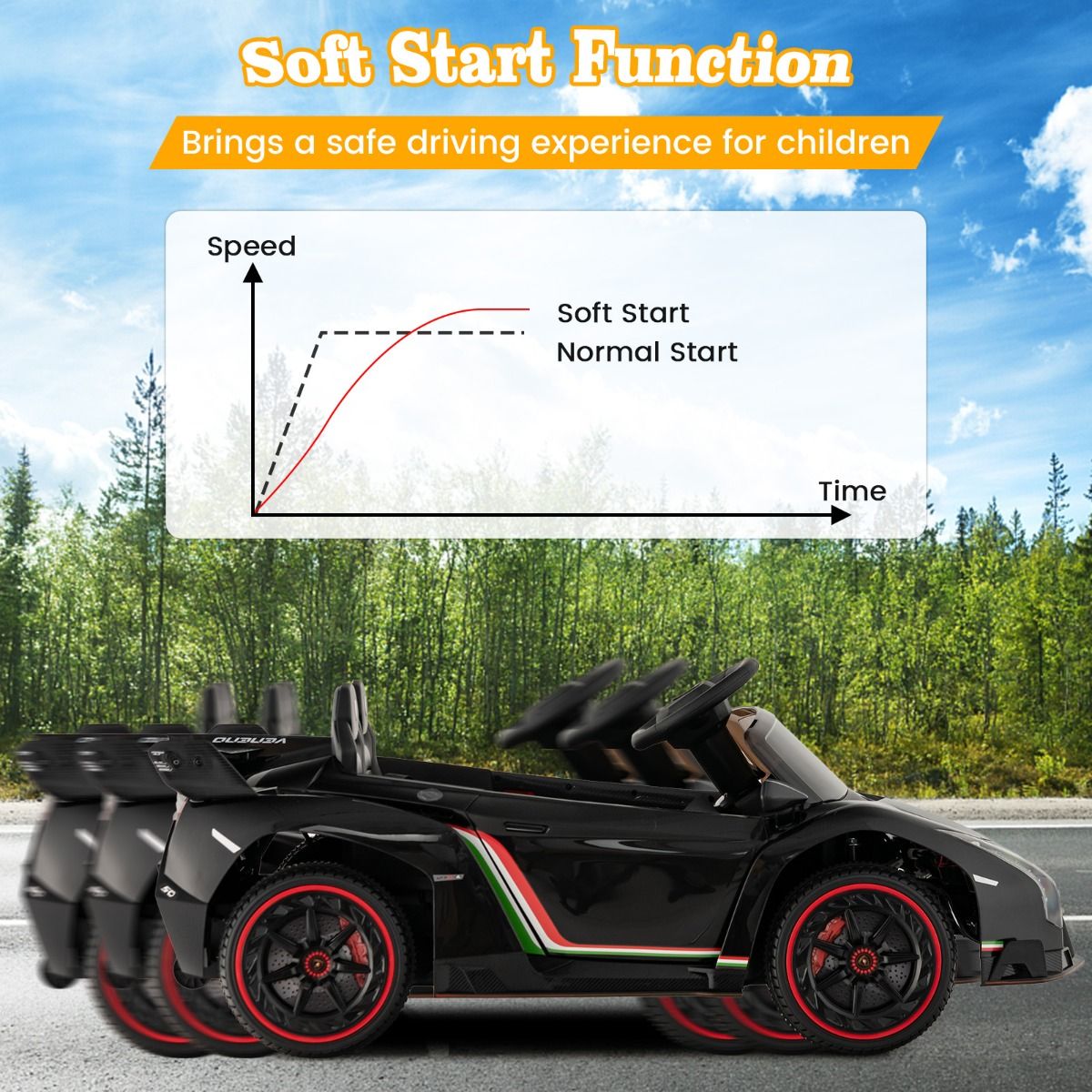 Coast Lamborghini lizenziertes Elektroauto - 12V Batterie - Fernsteuerung - 3 Geschwindigkeiten - hydraulische Türen - Schwarz