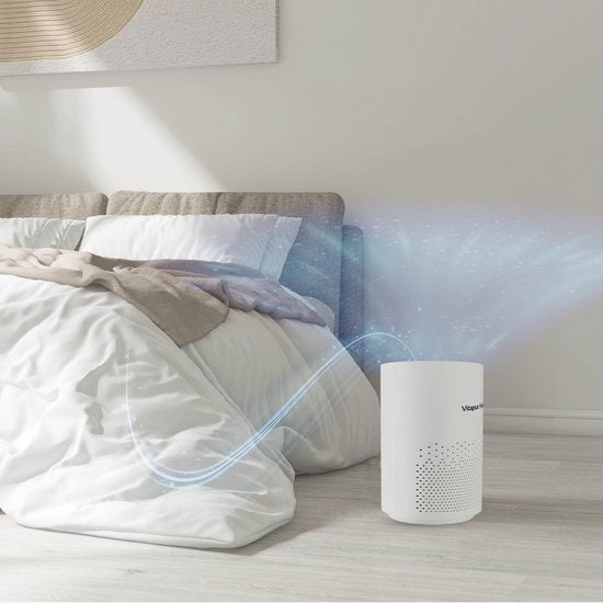 Vitapur Luftreiniger – Air purifier – Luftreiniger mit HEPA-Filter – Ionisator mit 360-Grad-Luftstrom – extrem leise mit Timer – weiß