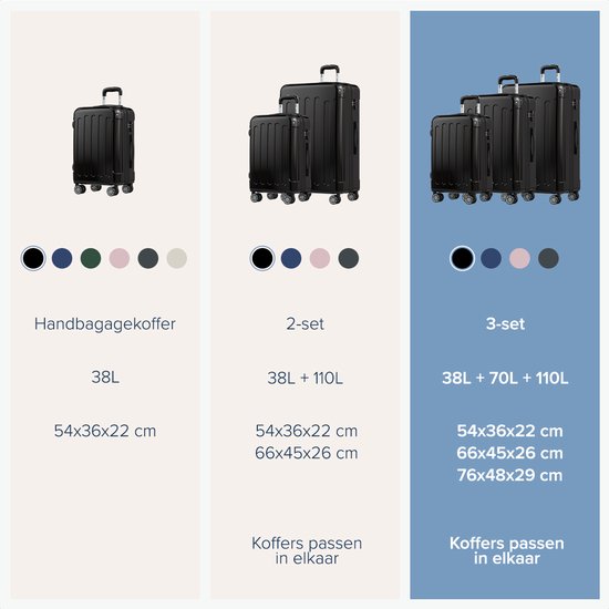 TRVLMORE - Kofferset - 3 Stück - 45L Handgepäck + 75L und 115L geräumiges Gepäck - TSA Schloss - Leichtgewicht - Reisekofferset - Schwarz