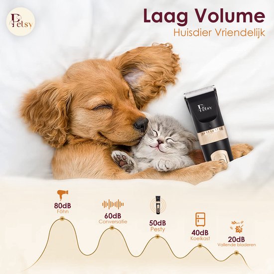 Petsy Profi-Hundeschermaschine – 2-in-1-Tier-Schermaschine für dickes Fell – Leise – Schermaschine für Hunde und Katzen – Hundeschermaschine – Inklusive Ladestation