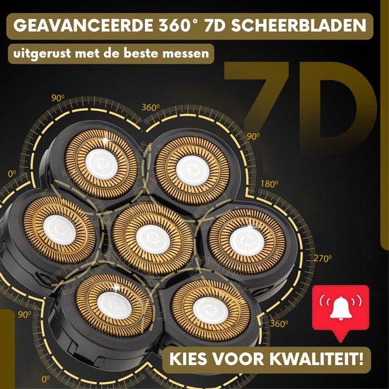 6-in-1-Rasierer für Männer - Trimmer - Sansbeauté® SkullSharp Classic - Elektrischer Gesichts- und Kopfrasierer - Kopfrasur - Elektrisch - Nass & Trocken