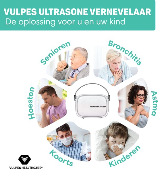 Vulpes Goods® HealthCare - Aerosolgerät - Ultraschallvernebler Inhalator - Vernebler - Inhalationsgerät für Kinder, Erwachsene und Babys - Endlosmodus - Hilft gegen Atemwegserkrankungen - Inkl. 3 Mundstücke
