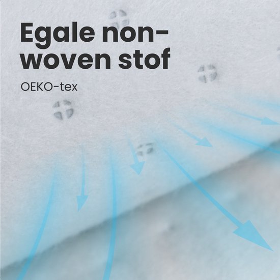 Auronic Electric Blanket XL - 190x160cm - 2 Personen - Heizdecke - 2 Wärmezonen - Weiß