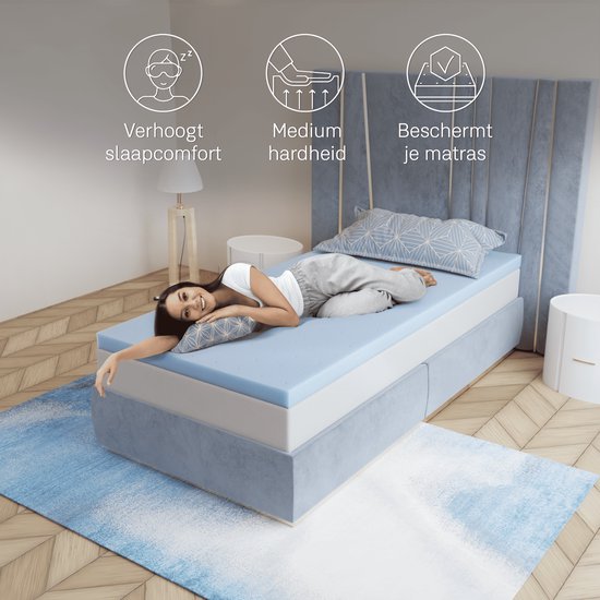 CozySense® Basic Topper 90x200 - Top Matratze - Topdekmatras - Gel Memory Foam Opencell Struktur - CertiPUR® - Medium Firmness - 6 cm