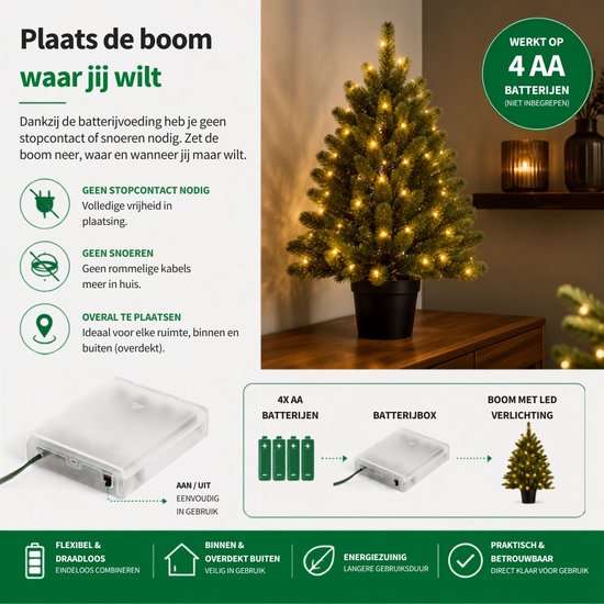Black Box Trees Nagoya Kunstweihnachtsbaum mit Beleuchtung – Kunstbaum H 90 x T 42 cm – Kunstweihnachtsbaum im Kunststofftopf – Weihnachtsdekoration für den Innenbereich – mit Batterie und Timer – 175 Zweige – Grün