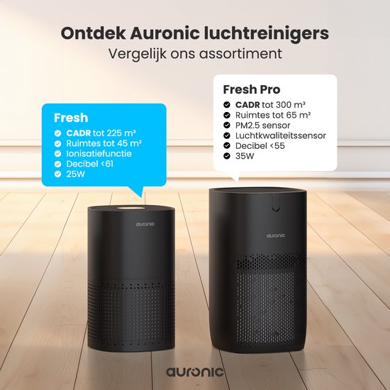 Auronic Luftreiniger Fresh - Mit HEPA 13 Filter - 225 m³/h - 45 m² - Kohlefilter - 3 Stufen - Luftreiniger - Schwarz