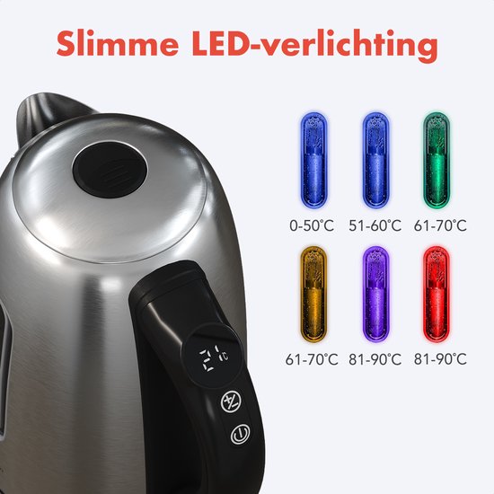 KitchenBrothers - Wasserkocher - Mit Temperaturregelung - Elektrisch - Mit Kalkfilter - 1,7L - Edelstahl