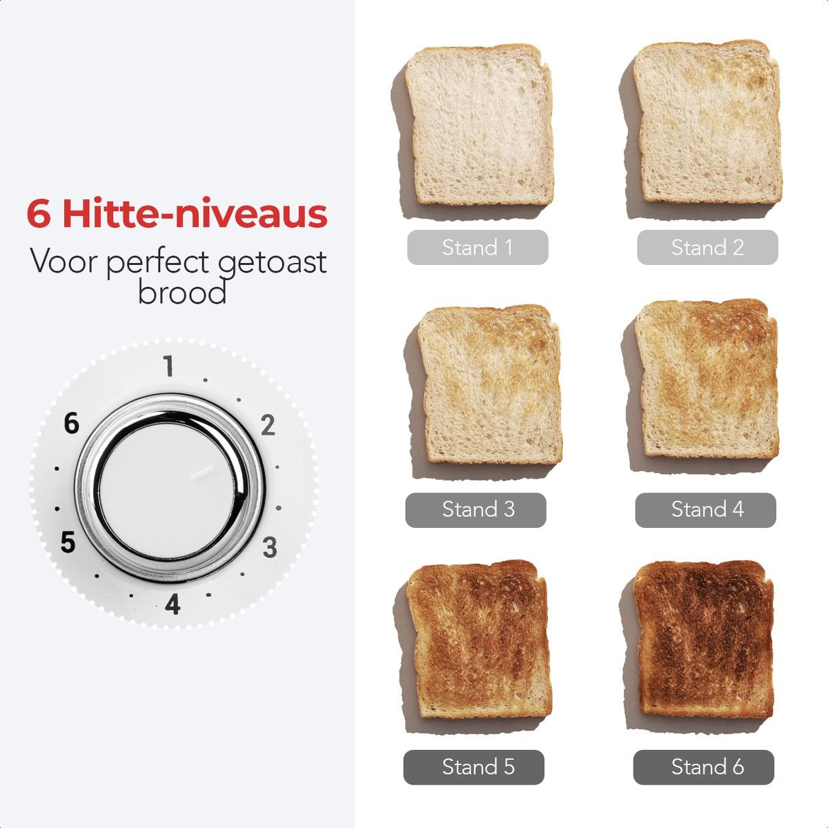 KitchenBrothers Retro-Toaster - 6 Heizstufen - 4 extra breite Schlitze - 1630W - Aufwärm- und Auftaufunktion - Weiß