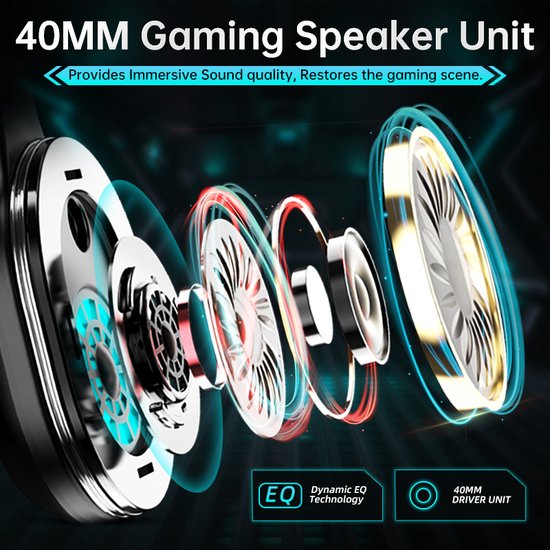 Kofire BG-05 Wireless Gaming Headset - Over-Ear Bluetooth Kopfhörer - mit Mikrofon - Schwarz