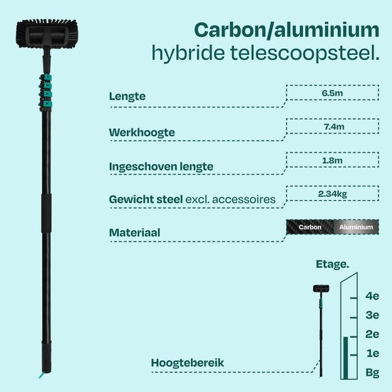 VONROC Hybrid-Teleskop-Waschbürste – Aluminium/3K-Vollcarbon – 6,5 m – inkl. 5-flächigem Bürstenkopf, 9 m Wasserschlauch und Seifenspender