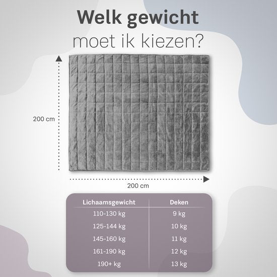CozySense® Gewichtsdecke 10 kg - 2-Personen - Gewichtsdecke - Gewichtsdecke - GLASS-Flow® Druckverteilung - Gewichtsdecke - Flanell-Samt & Sherpa - Grau