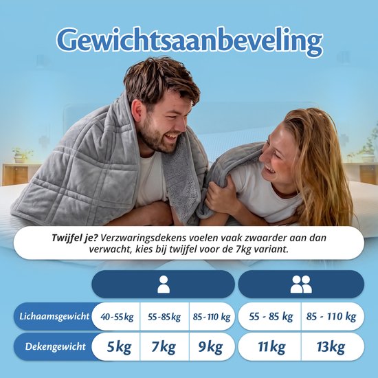 Ella Gewichtsdecke 5 kg – Samt & Sherpa-Fleece Gewichtsdecke OEKO-TEX – Weighted Blanket 135 x 200 cm – Gewichtsdecke – Grau