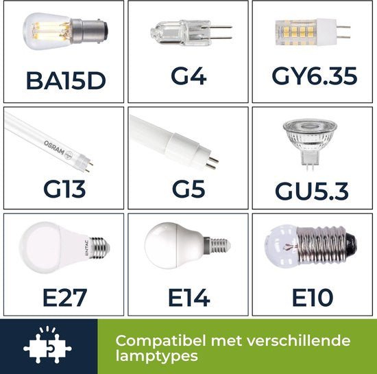 Velleman VTTEST8 Lampentester – Akustische und optische Anzeige – universell einsetzbar
