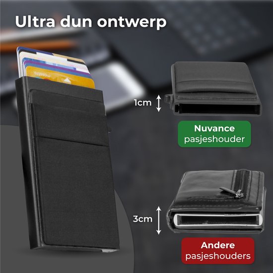 Nuvance - Kartenhalter ausziehbar - RFID-Schutz - Kartenhalter für Männer und Frauen - Kartenhalter Karten - Kreditkartenhalter - Schwarz