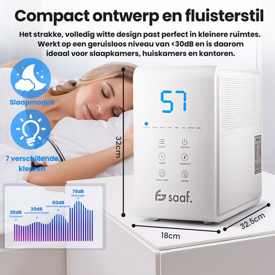 Luftentfeuchter - 8L/Tag - Für Schlafzimmer, Bad, Wohnzimmer & Keller - bis zu 40m2 - Luftentfeuchter - Saaf Dehu PRO