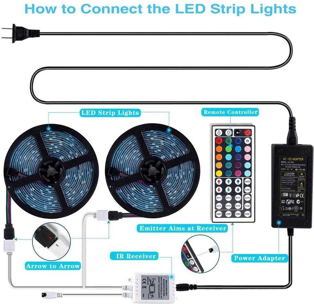 Wick Waterproof LED Light Strip 10 Meter - 16-Farben-Lichtleiste - dimmbar - inklusive 44-Tasten-Fernbedienung