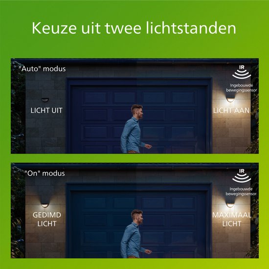 Philips Swyn Solar-Wandleuchte – Solarbetrieb – Warmweißes Licht: 2700 K – Schwarz – Zwei Leuchtstufen – Dämmerungssensor – Bewegungssensor – IP44: wetterfest – Solar-Außenbeleuchtung