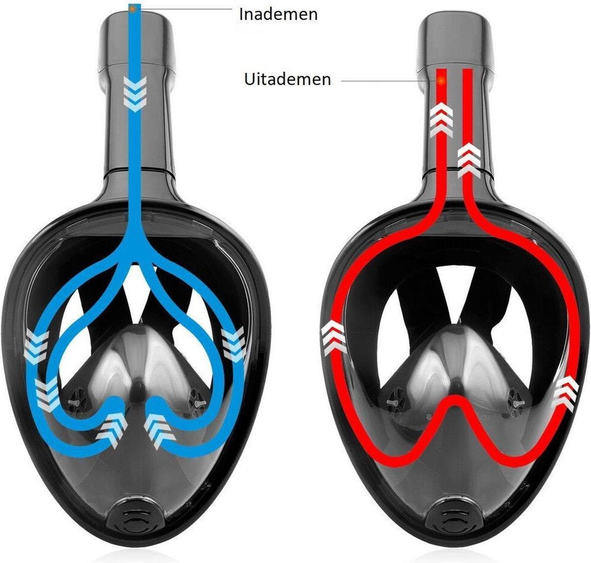 Gadgy Tauchmaske Full Face Kids - Taucherbrille mit Schnorchel - Schnorchelset Kids - Schnorchelmaske - Blau