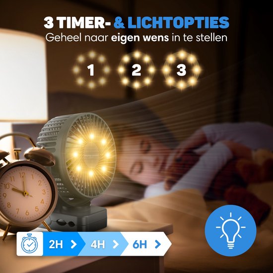 Vulpes Goods® Tech - Mini-USB-Ventilator PRO - Wiederaufladbarer Tischventilator - Leiser Miniventilator mit Fernbedienung - Handventilator - Klein, leise & geräuschlos - 3 Geschwindigkeiten & Beleuchtung - 12000 mAh & Powerbank-Funktion - Premium Schwarz