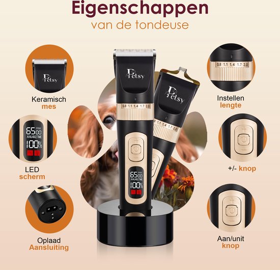 Petsy Profi-Hundeschermaschine – 2-in-1-Tier-Schermaschine für dickes Fell – Leise – Schermaschine für Hunde und Katzen – Hundeschermaschine – Inklusive Ladestation