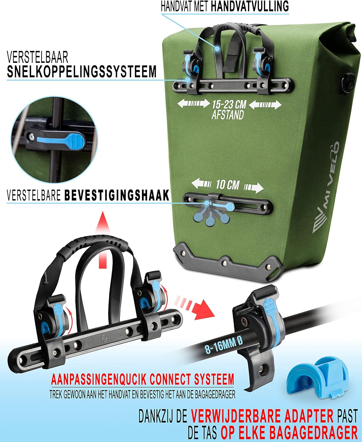 MIVELO Wasserdichte Gepäcktasche - mit Laptopfach und Schultergurt - 25L - Olivgrün