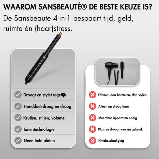 Sansbeauté® 4-in-1 Airstyler - Multistyler - Haartrocknerbürste Kurzes Haar - Lockenstab - Haarstyler - Haartrockner - Wärmebürste - Lockenbürste - Lockenstab - Haarglätter - Haarwickel - Stylingbürste - 5 in 1 Hairstyler