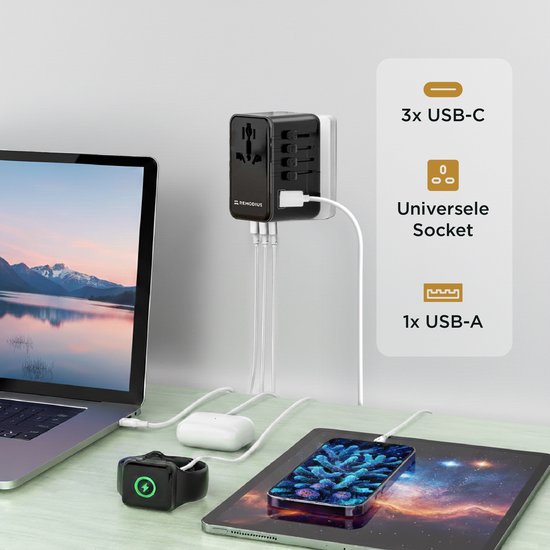 Remodius® World Plug PRO - 220+ Länder - Universeller Reisestecker mit PD100W Ultra USB C Schnellladung für Laptops, Telefone, Tablets, und mehr - 3x USB-C - 1x USB-A