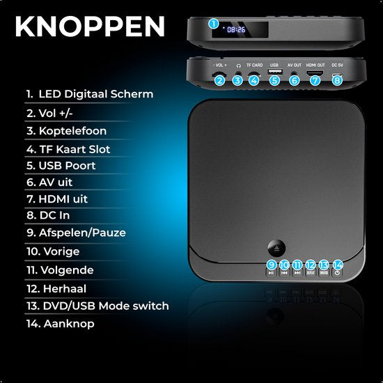 Urgoods - Mini-DVD-Player - mit HDMI - 1080P Full HD - Schwarz