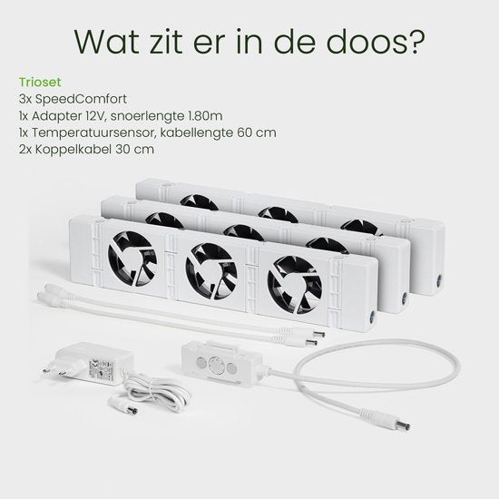SpeedComfort Heizkörperventilator Trio Set - Energieeffizient - 2-mal so schnelles Heizen - Bis zu 22% Energieeinsparung - Einfach zu installieren - Flüsterleise - Weiß