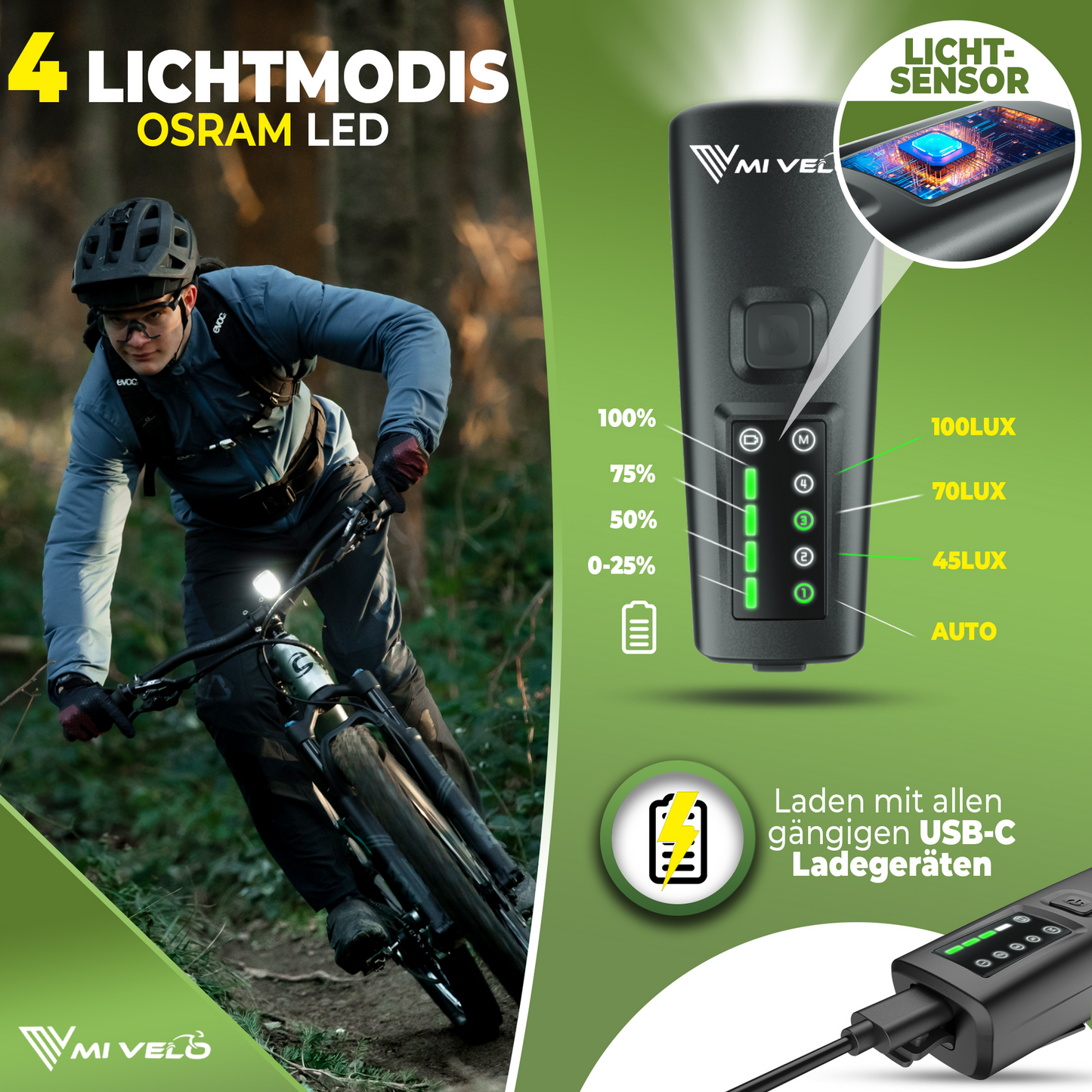 Mivelo - Fahrradlicht Set LED - SMART PRO - mit Bremsfunktion - USB-aufladbar - schwarz
