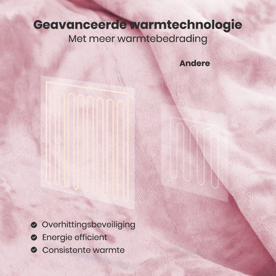 Auronic Electric Blanket - 200x180cm - Heizdecke - 2 Personen - Sherpa Fleece - 9 Wärme- und Timer-Stufen - Decke - Heizdecke - Pink