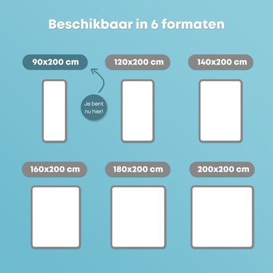 CozySense® Topper 90x200 - Top Matratze - Top Deck Matratze - Memory Foam mit kühlendem Gel - CertiPUR® - Weiche Festigkeit - 8 CM - Waschbarer Bezug