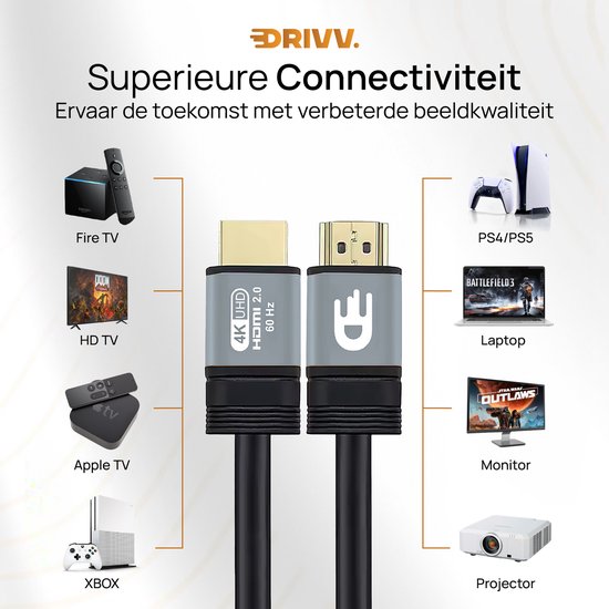 Drivv. Premium-HDMI-Kabel 2.0 – Ultra HD 4K 60 Hz – HDMI auf HDMI – Geeignet für Spielkonsolen – 10 Meter – PVC – Grau