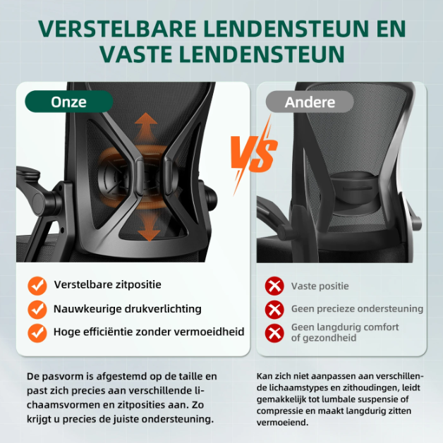 GTIMEX Ergonomischer Bürostuhl Schwarz – Verstellbare Lendenwirbelstütze – Neigungsfunktion bis zu 125°