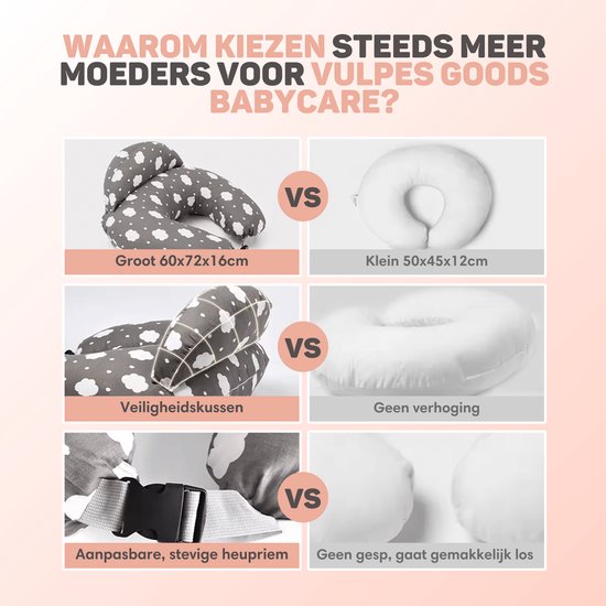 Vulpes Goods® BabyCare Stillkissen - Umstandskissen inkl. abnehmbarem Bezug - Grau