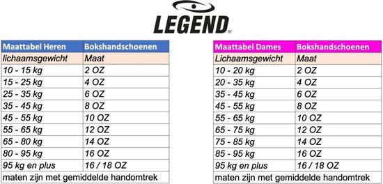 Legend Sports Boxhandschuhe Army Junior Blau Mt 06oz