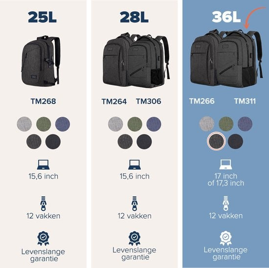 TRVLMORE Rucksack - 36L - 17 Zoll - Laptop-Rucksack - Schultasche - Unisex - Spritzwassergeschützt Anthrazit