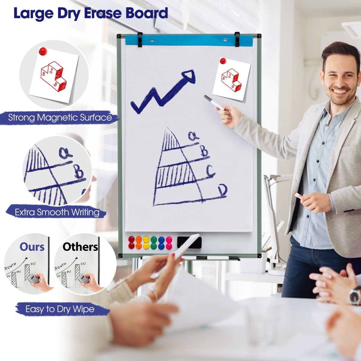 Coast Rollbares Whiteboard mit Magneten und Markern – höhenverstellbar – grün – 100 x 65 cm